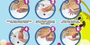Cara Mengajarkan Anak Cara Mencuci Tangan Dengan Benar Panduan Lengkap Untuk Orang Tua Dan Pendidik