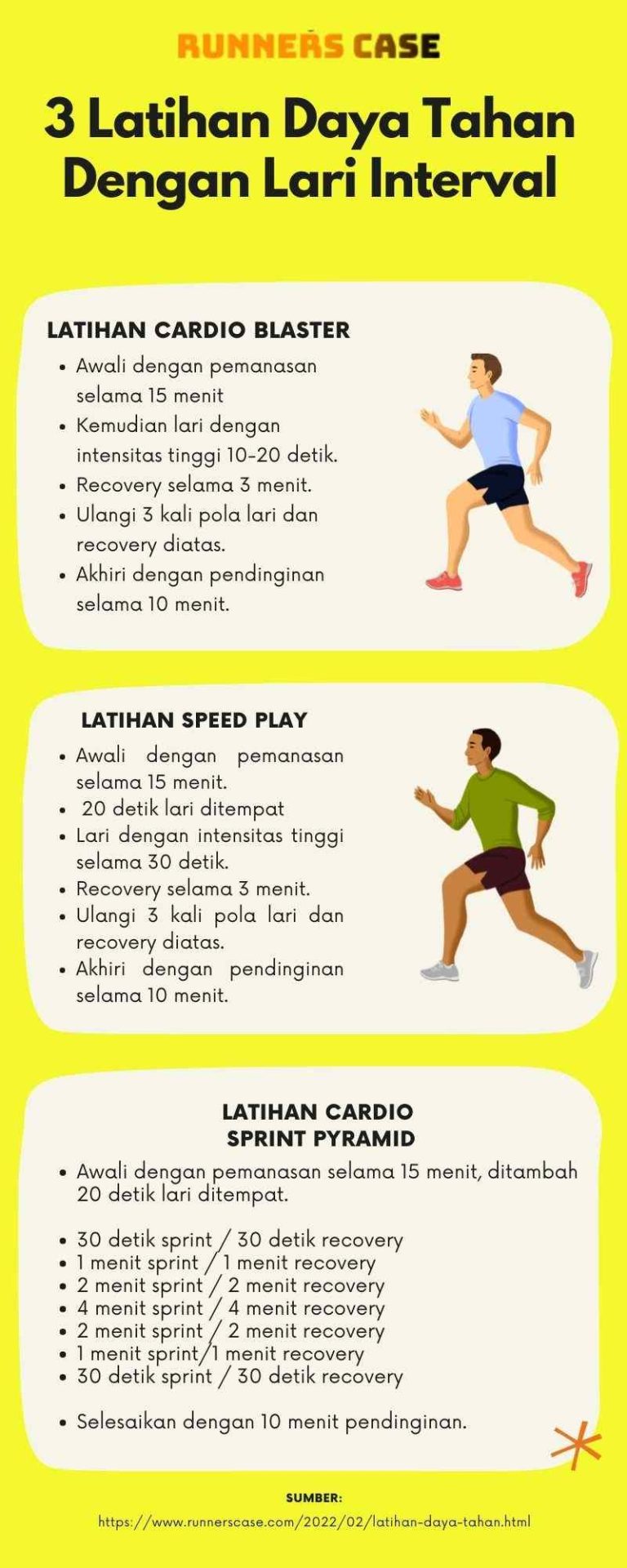 Cara Meningkatkan Stamina Untuk Lari Maraton Panduan Komprehensif Menuju Garis Finis