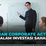Mengenal Corporate Action Dan Pengaruhnya Ke Harga Saham Panduan Lengkap Untuk Investor Cerdas