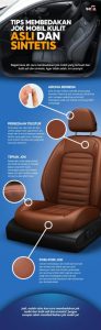 Tips Memilih Sarung Jok Mobil Perbandingan Komprehensif Antara Bahan Sintetis Dan Kulit